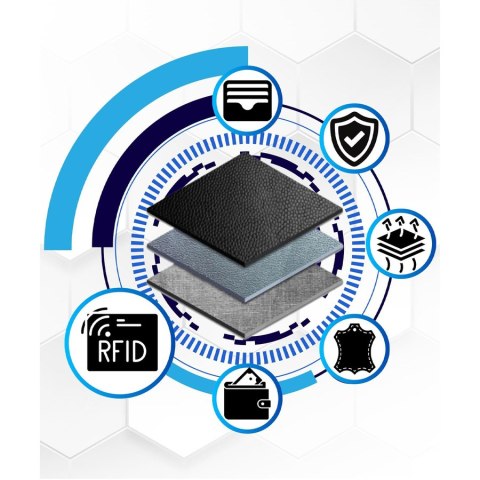 Duży czarny portfel damski na gotówkę z RFID - Peterson Duży czarny portfel damski na gotówkę z RFID - Peterson