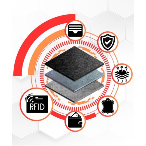 Stylowy czerwony portfel na karty RFID - Peterson Stylowy czerwony portfel na karty RFID - Peterson